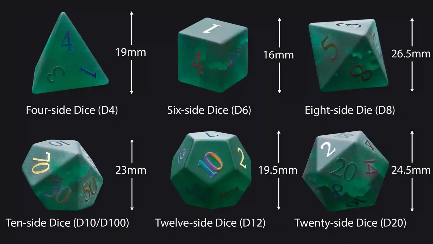 Green Glass Frosted Gem DND Dice Set with Colored Fonts